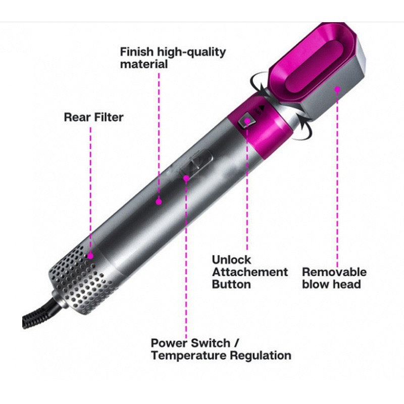 5-in-1 Curling iron/comb